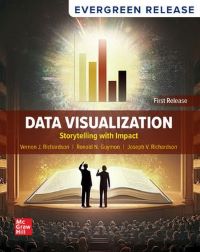 Richardson, Data Visualization 2026 Release