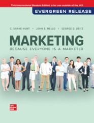 Hunt, Marketing