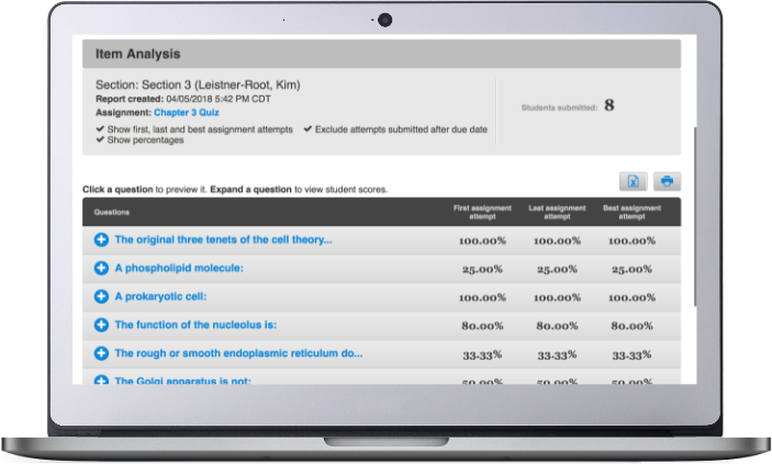 Connect Analytics & Reporting